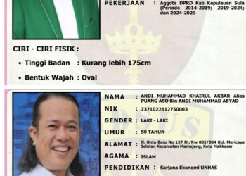 Dua Tersangka DPO Kasus Korupsi Anggaran BTT dan BMHP Dinkes Kepulauan Sula
